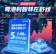 HK Internet ETF Rebounds: Perfect Timing to Position